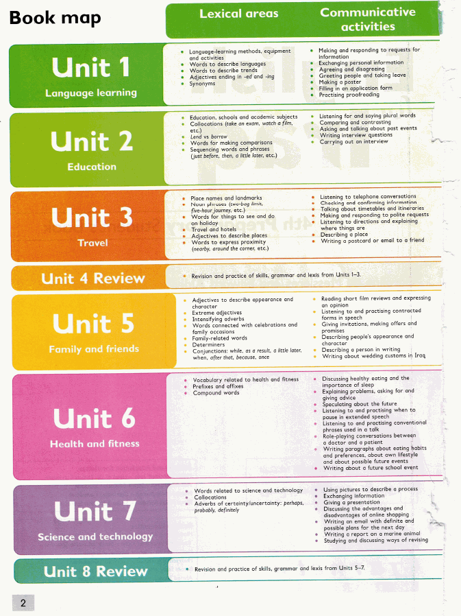 كتاب اللغة الانكليزية (كتاب الطالب)